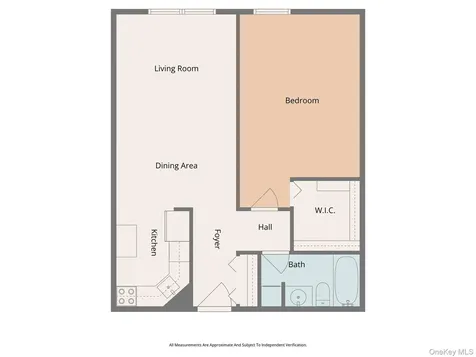 75 Mckinley Avenue White Plains NY 10606