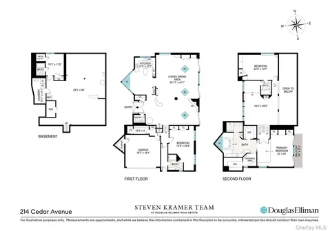 214 Cedar Avenue Hewlett Bay Park NY 11557
