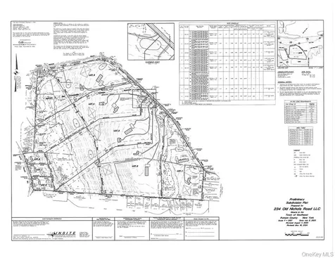 234 Nichols Road- Lot 2 Brewster NY 10509