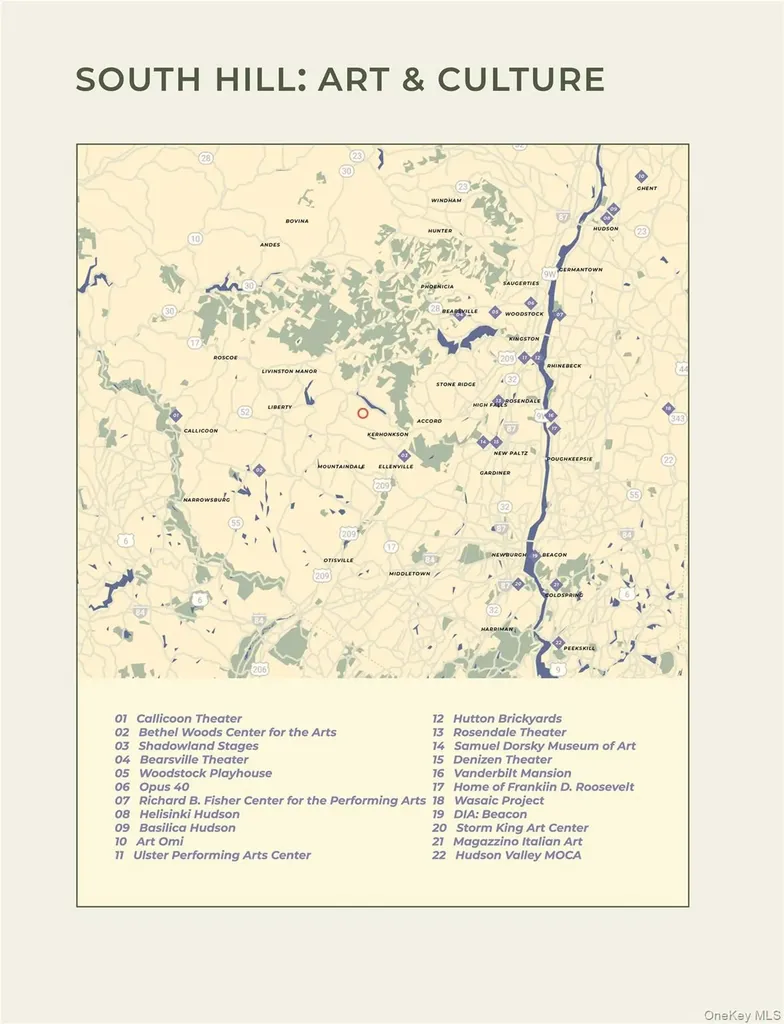 5 Forest Camp Road Wawarsing NY 12489