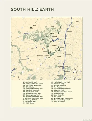 5 Forest Camp Road Wawarsing NY 12489