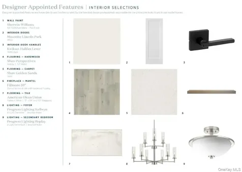 1042 Cottage Drive Carmel NY 10512