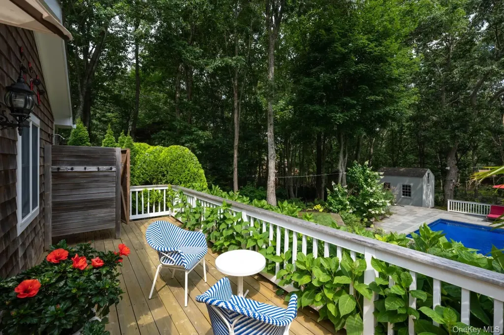 24 Shadyrest Drive Sag Harbor NY 11963