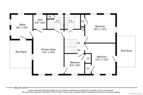 27 Oak Avenue Larchmont NY 10538