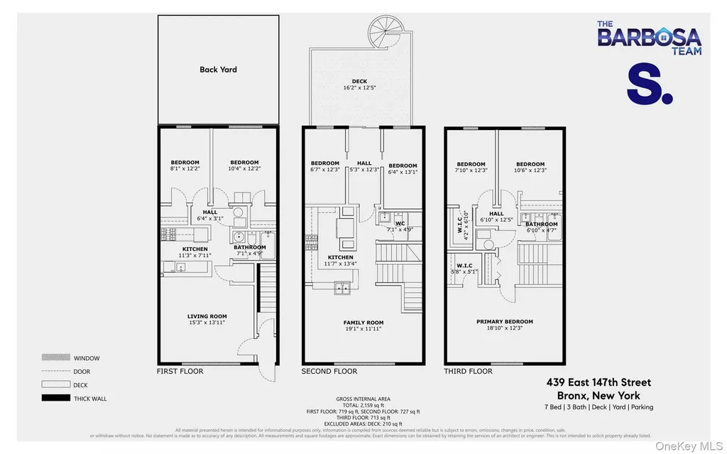 439 E 147th Street Bronx NY 10455