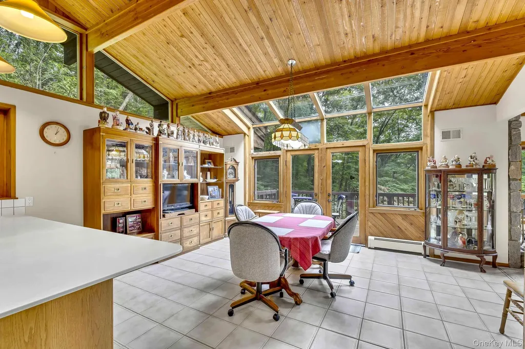 20 Deer Ridge Road Garrison NY 10524