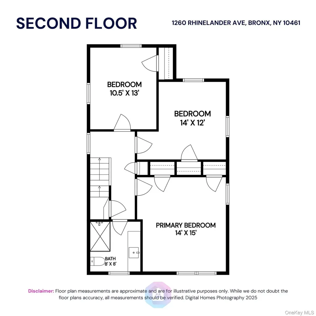1260 Rhinelander Avenue Bronx NY 10461