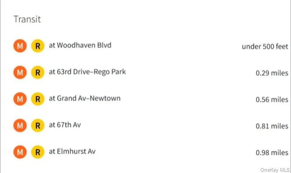 92- 29 Queens Boulevard Rego Park NY 11374