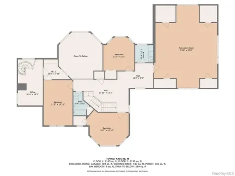 1081 E Mountain Road S Cold Spring NY 10516