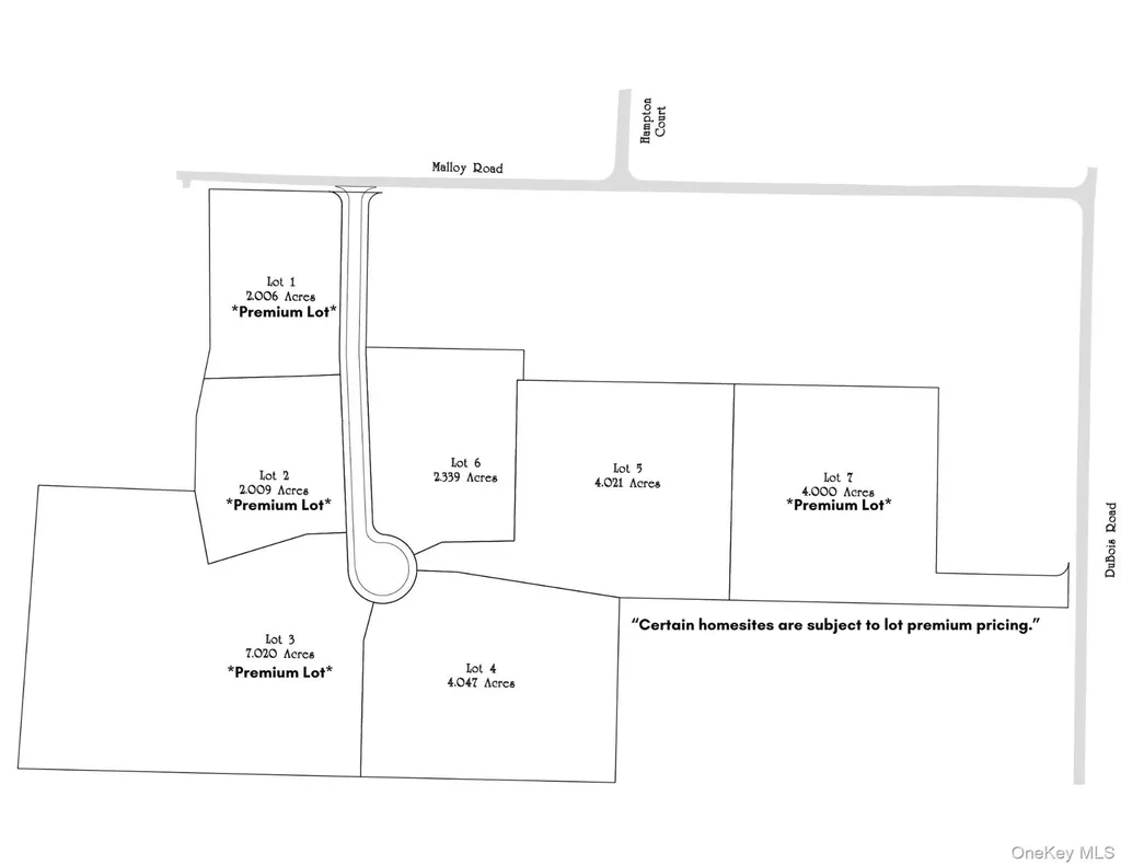 5 Harrier Ridge Drive Wallkill NY 12589