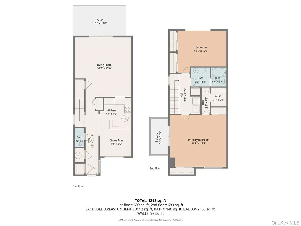 46 Hudson View Hill Ossining NY 10562