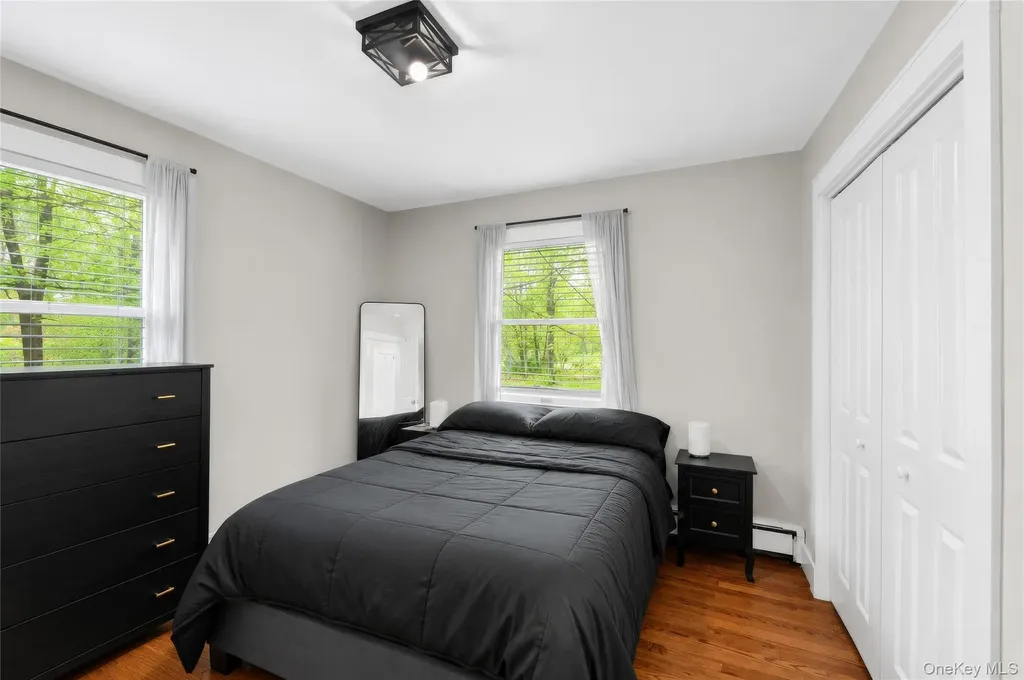 31 S White Rock Road Holmes NY 12531