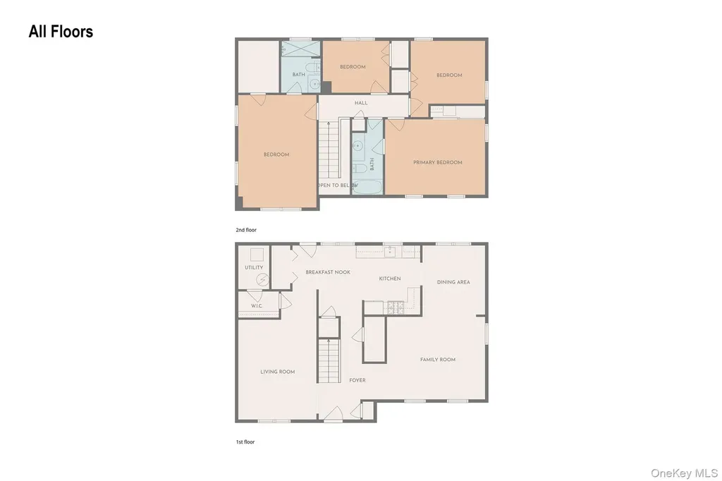 6 Lyons Lane Coram NY 11727