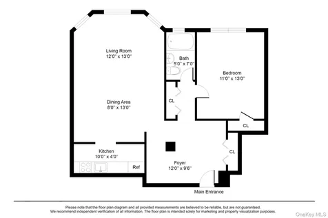 101 Old Mamaroneck Road White Plains NY 10605