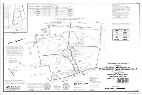 28 Mclain - Lot 2 Street Bedford Corners NY 10549