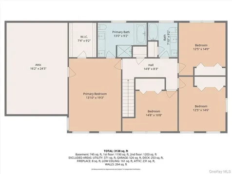 3830 Cranberry Lane Shrub Oak NY 10588