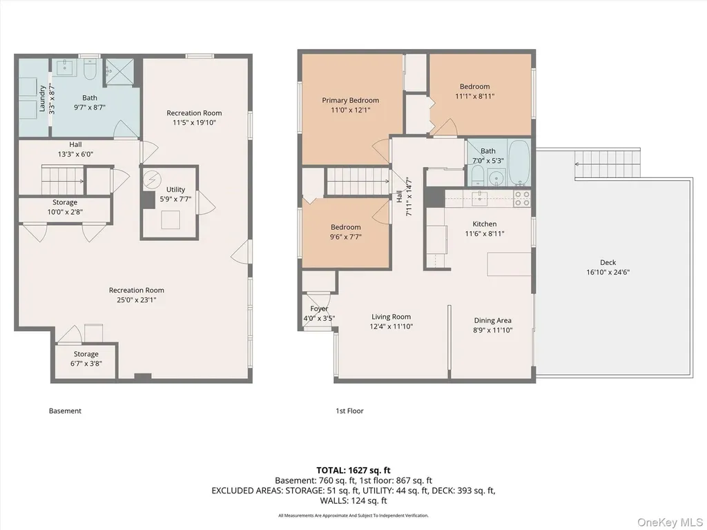 25 High Road Montrose NY 10567