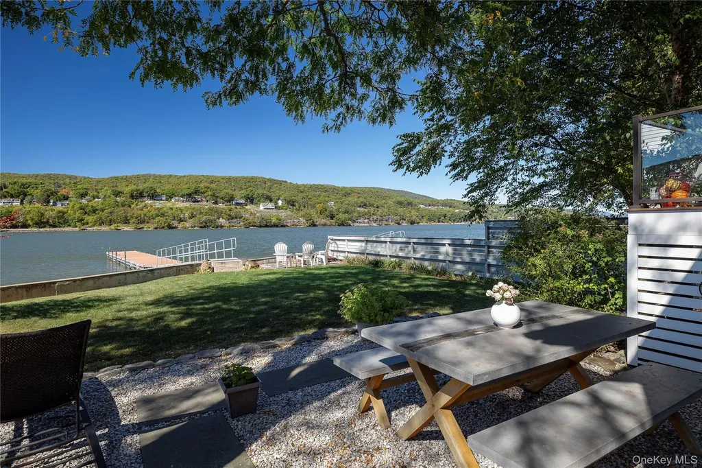 32 Hudson River Lane Garrison NY 10524