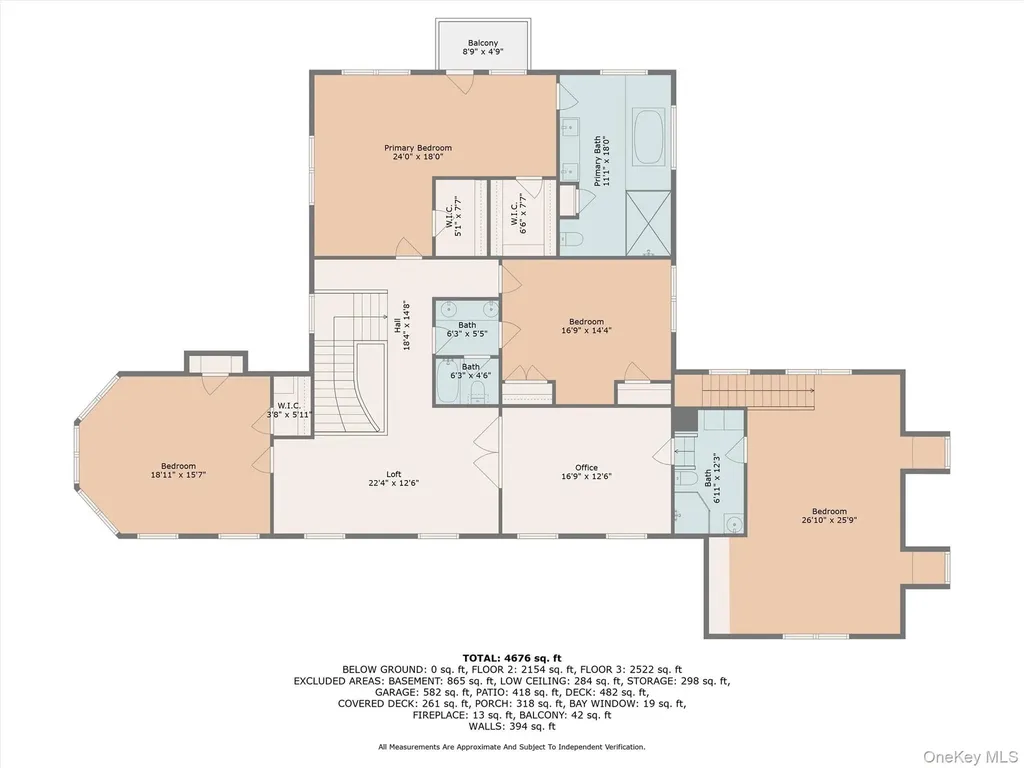 383 Illington Road Ossining NY 10562