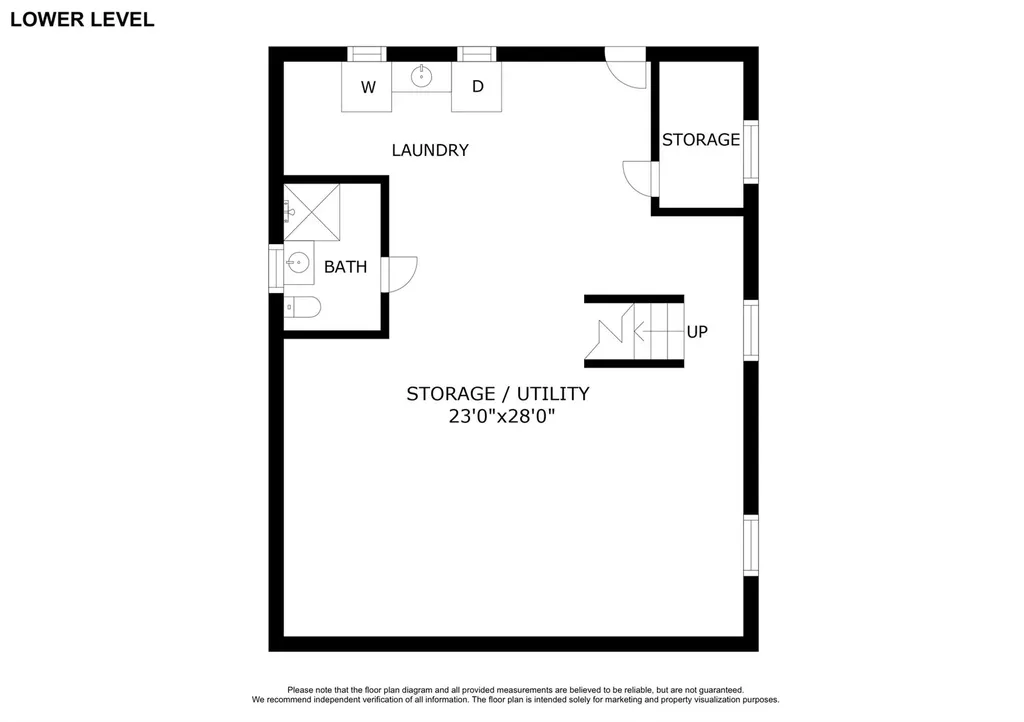 127 Third Avenue Pelham NY 10803