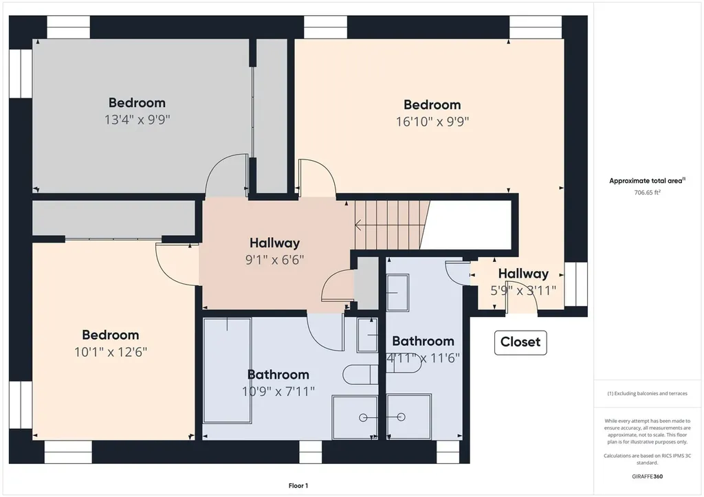 63 Sunset Avenue Lynbrook NY 11563
