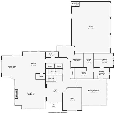 3 Laura Court Poughquag NY 12570