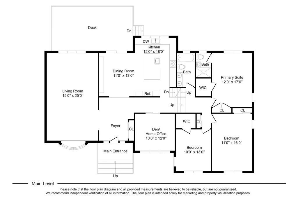 5 Sylvan Lane Scarsdale NY 10583