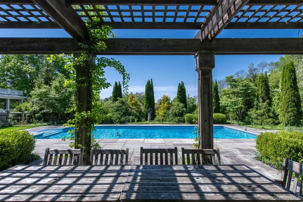 33 Pells Road Rhinebeck NY 12572