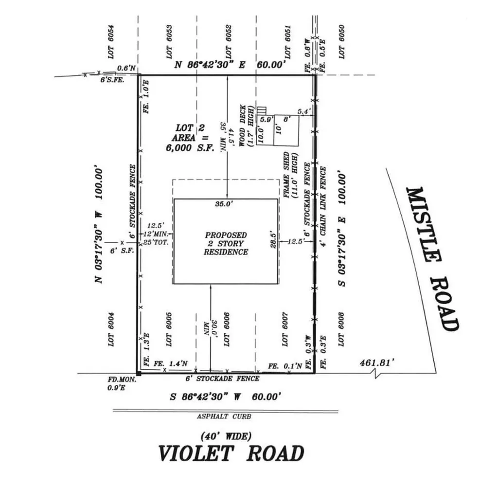 0 Violet Road Rocky Point NY