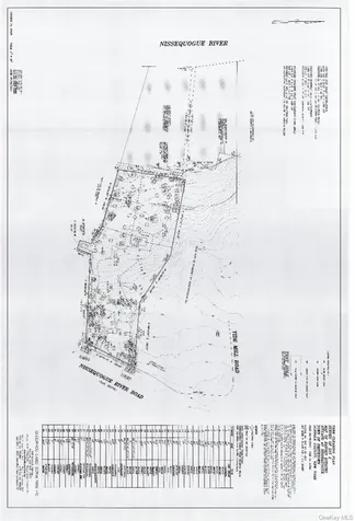 326 Nissequogue River Road Nissequogue NY 11780