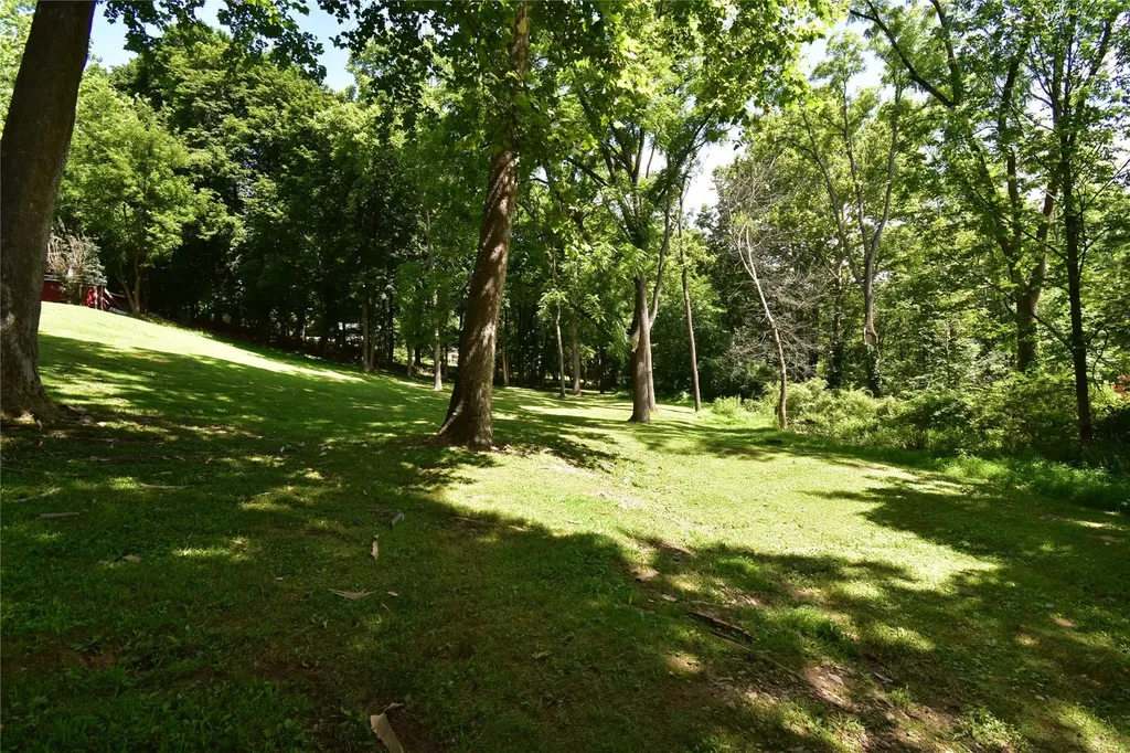 Stewart Avenue Beacon NY 12508