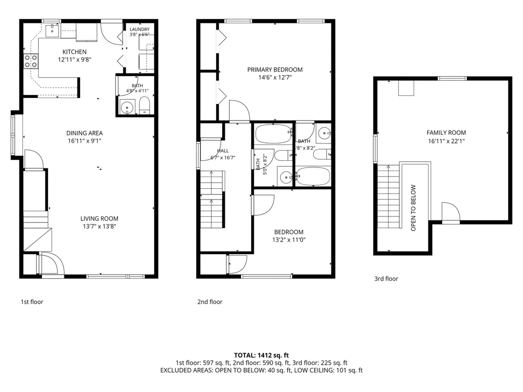 17 Chestnut Circle Merrimack NH 03054