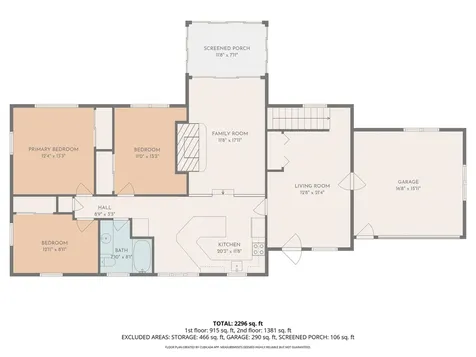 22 Whitehall Road Rochester NH 03867
