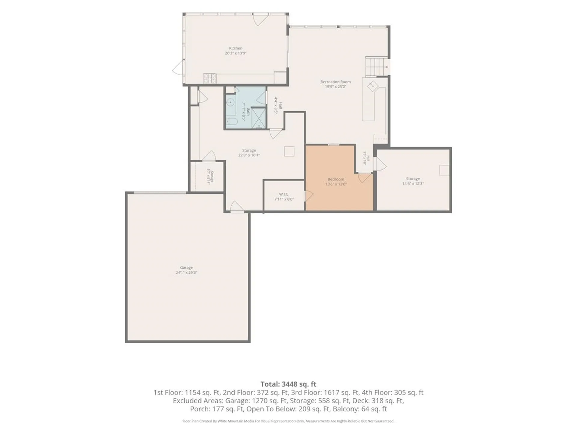 86 Raycrest Drive Randolph NH 03593