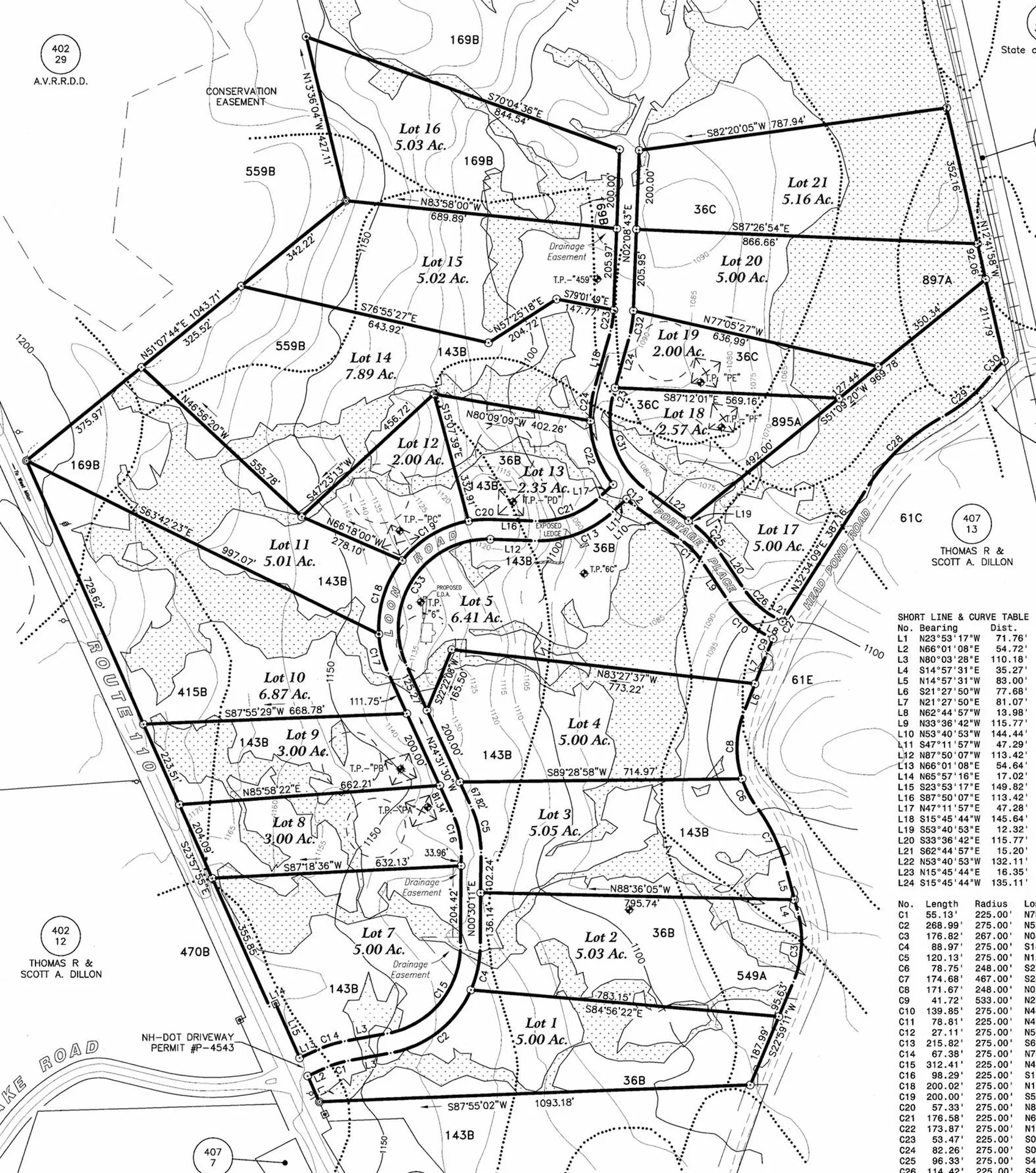 Loon Road Berlin NH 03570