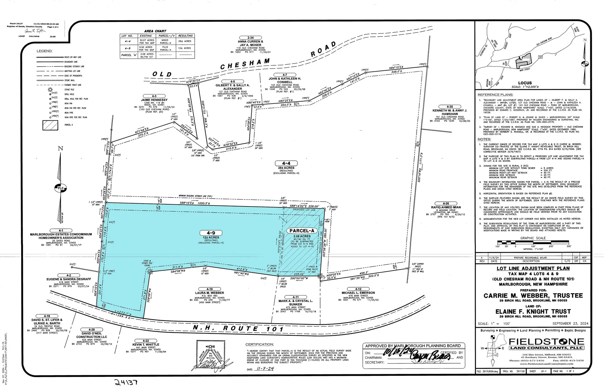 0 Route 101 Marlborough NH 03455