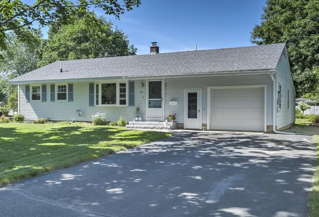 Detail View BHGRE The Masiello Group