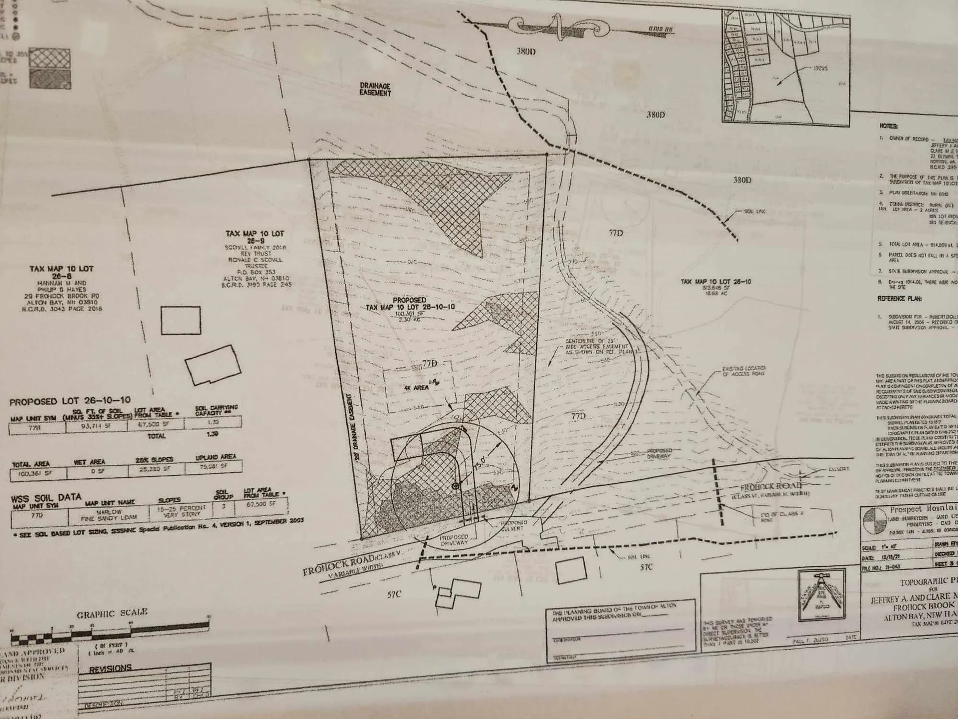 0 Frohock Brook Road Alton NH 03810