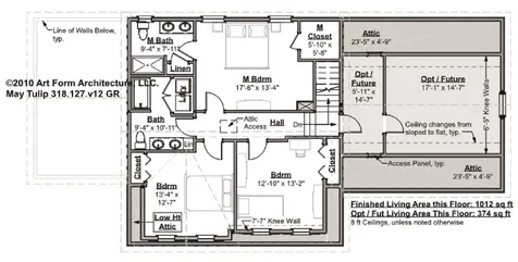 8 Stone Creek Drive Brentwood NH 03833