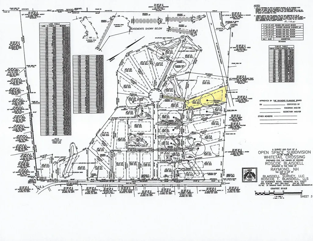 21 Blaisdell Court Raymond NH 03077