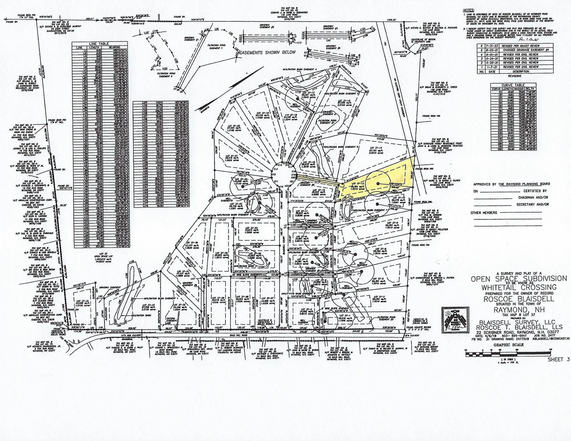 21 Blaisdell Court Raymond NH 03077