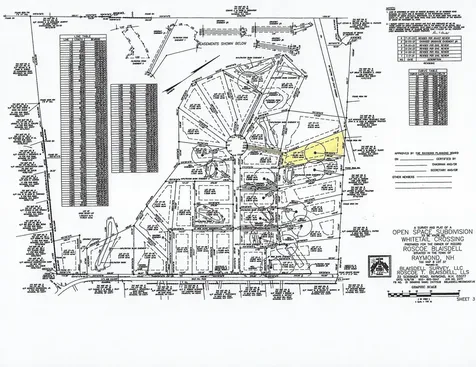 21 Blaisdell Court Raymond NH 03077