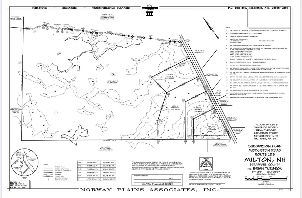 305 Middleton Road Milton NH 03851