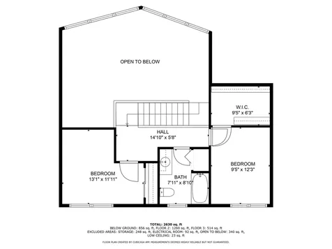 418 Sawmill Road Greenfield NH 03047