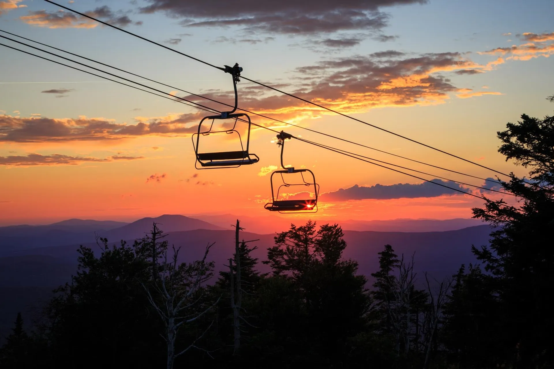 Edgemont Road Sunapee NH 03782