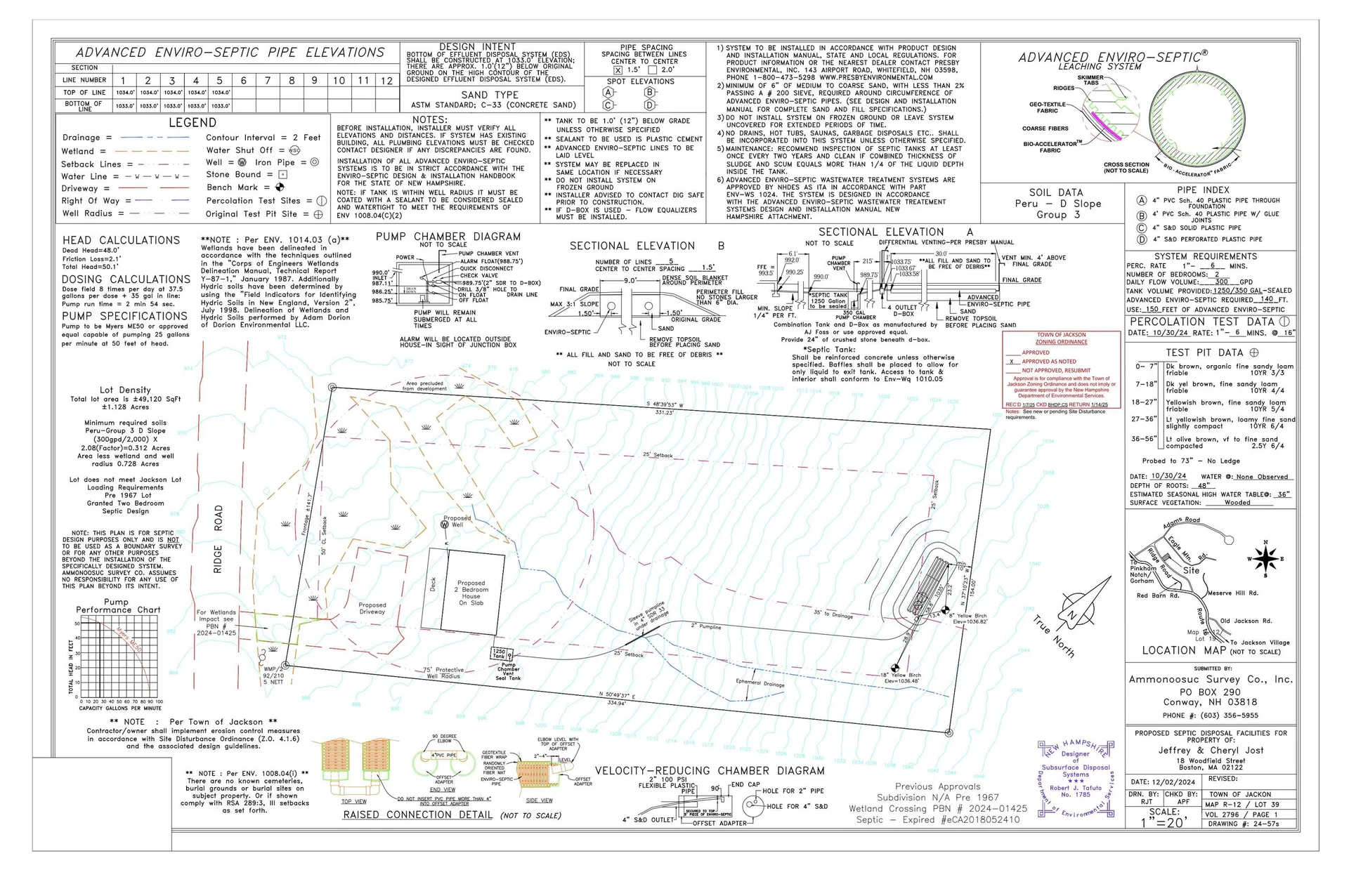39 Ridge Road Jackson NH 03846