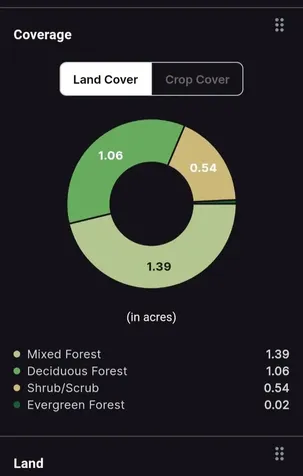 9 Lady Slipper Lane Moultonborough NH 03254