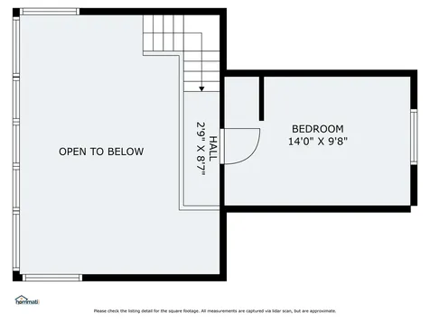 132 Nary Shores Road Wolfeboro NH 03894