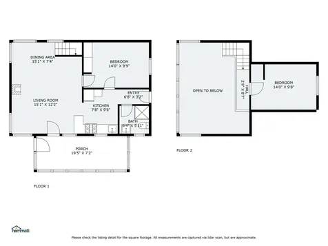 132 Nary Shores Road Wolfeboro NH 03894