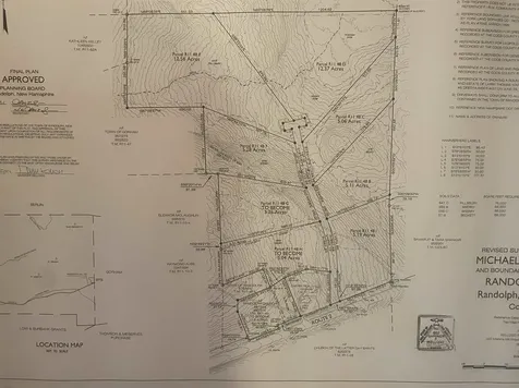 1 Cote Acres Road Randolph NH 03593